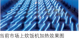 ����ͷ�����Ψһ�г������������׷���