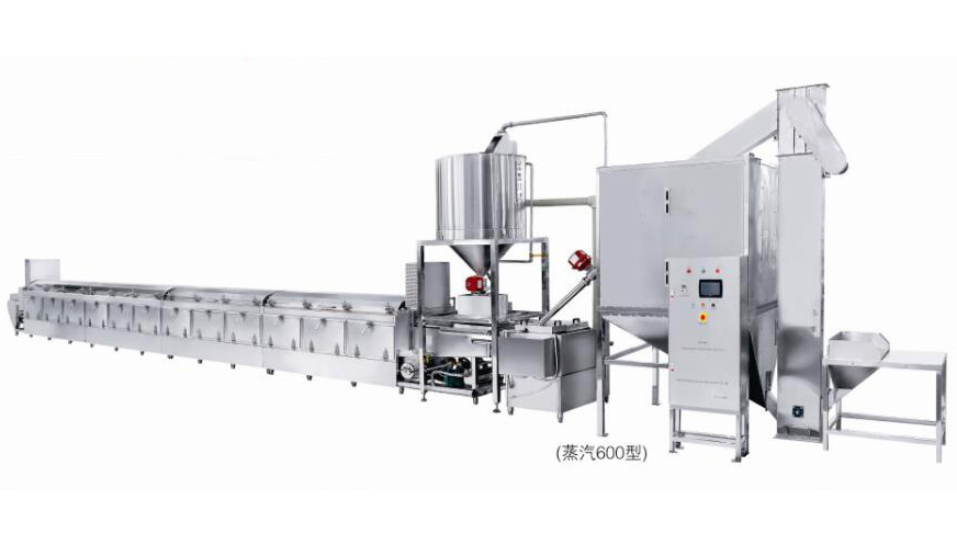 ȫ�Զ������������׷��ߣ���ʳ����